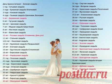 Никогда не додумалась бы)))