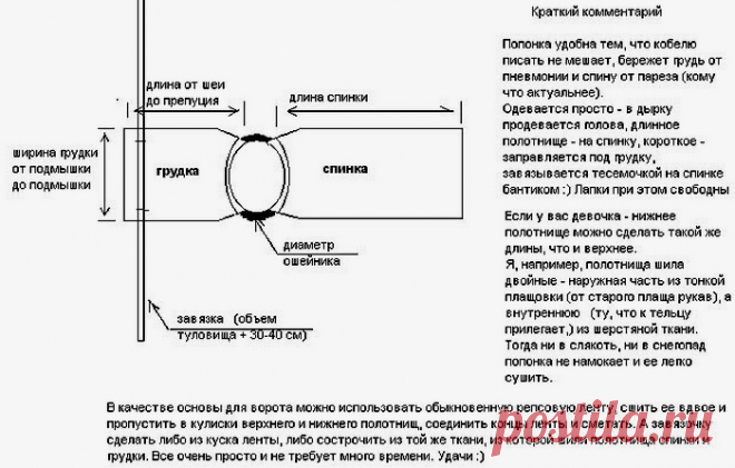 Одежда для собак своими руками - выкройки для маленьких пород с фото и видео, схема вязания