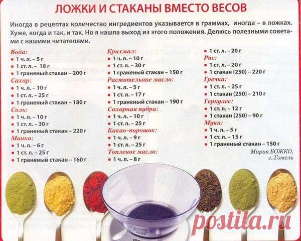 хлебопечка | Записи в рубрике хлебопечка | Дневник ленок65