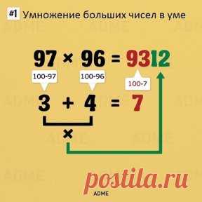 Такому в школе нас не учили. А жаль! 
Вашим детям на заметку