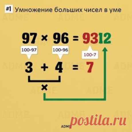 Такому в школе нас не учили. А жаль! 
Вашим детям на заметку