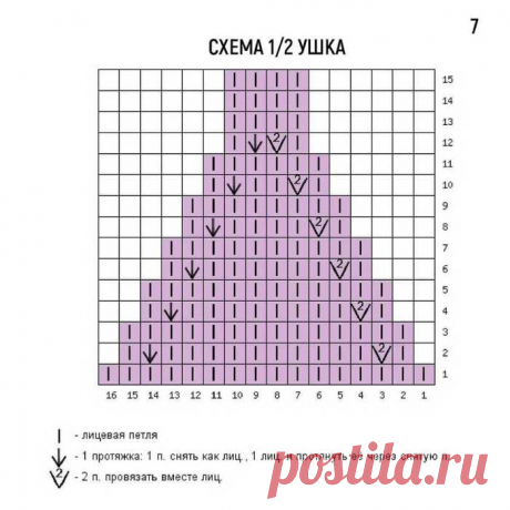 Шапка ушки для девочки спицами схема - 83 фото