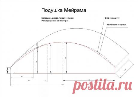 подушку Мейрама — Яндекс: нашлось 3 млн результатов