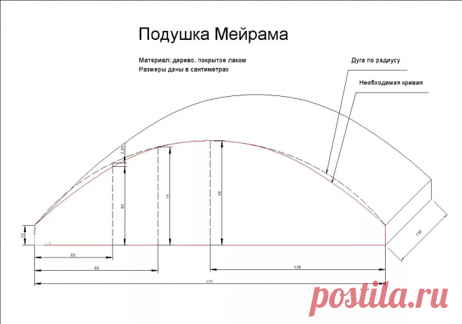 подушку Мейрама — Яндекс: нашлось 3 млн результатов
