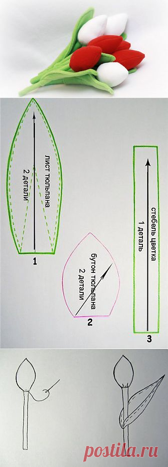 Тюльпаны из ткани своими руками: Выкройка+инструкция - Мастер-классы по ремонту и декору - Дом - IVONA - bigmir)net - IVONA - bigmir)net