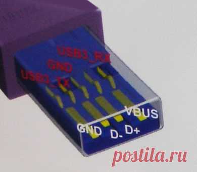 Преимущества интерфейса USB 3.0 | ПК-Репетитор