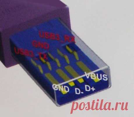 Преимущества интерфейса USB 3.0 | ПК-Репетитор