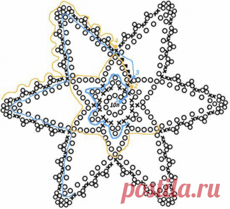 Схемы для вязания | 1 751 фотография