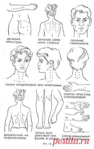 Cнимаем боль,нажимая на точки вашего тела.