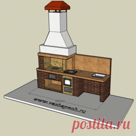 Типовые проекты печей, каминов, барбекю, печь-каминов
