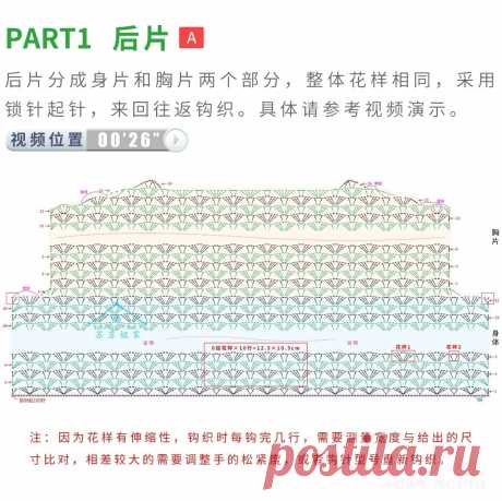 Женские жакеты крючком со схемами | Вязание. Творчество. Кулинария | Дзен
