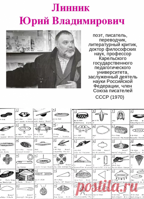 Ю. Линник. КЛАССИФИКАЦИЯ НЛО. | НОВАЯ ЭЗОТЕРИКА. | Яндекс Дзен