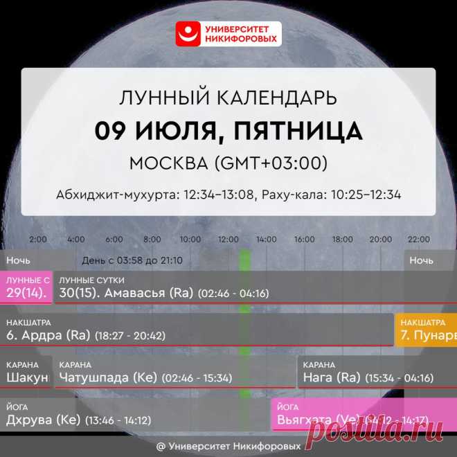 Астрологический прогноз на пятницу, 9 июля 2021 года
Сегодня особенно сильный день для выражения почтения Роду, для всех Родовых практик. Это момент, когда мы можем как попросить Род помощи в избавлении от препятствий, так и о благословении на процветание, развитие, достаток. Эмоционально день может быть не очень простым, постарайтесь сегодня много не требовать ни от себя, ни от других. Желательно изначально спланировать свой […]
Читай дальше на сайте. Жми подробнее ➡