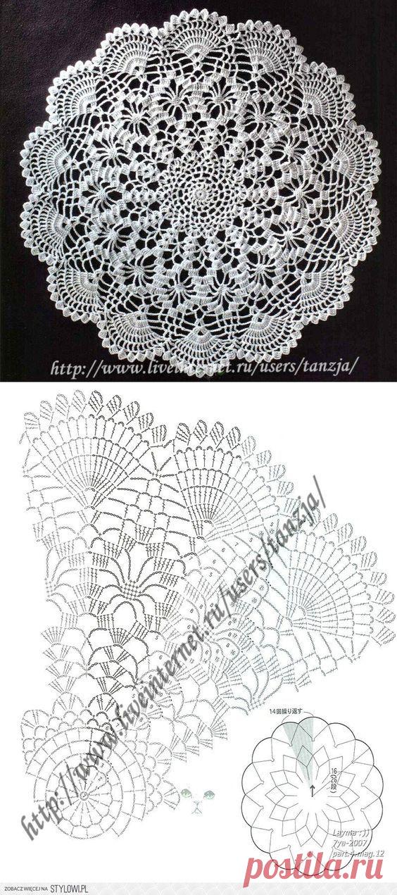 КОВРИКИ КРЮЧКОМ.