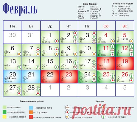Февраль 2023 – Лунный посевной календарь садовода, огородника и цветовода!