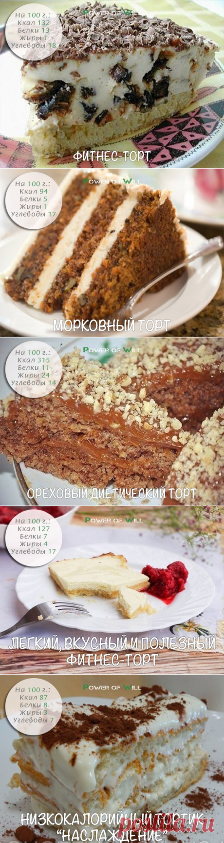 5 рецептов вкуснейших тортиков с пользой для души и тела!
