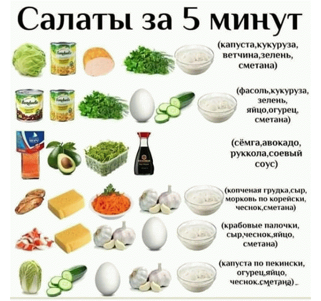 Салаты на быструю руку!
Супер подсказки на заметку