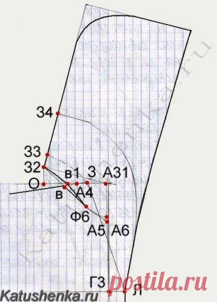 ШИТЬЕ.ВЫКРОЙКА КАПЮШОНА. БОЛЬШОЙ ВОРОТНИК-КАПЮШОН

Выкройка капюшона – это сложно? Где взять выкройку капюшона для пальто?
Как построить выкройку капюшона?

На все эти вопросы ниже написан и расписан очень простой способ их решения.

А способ этот очень прост – выкройка капюшона может быть построена по этим расчетам всего за 10 – 15 минут.

Все предельно просто!

1. На основе чертежа переда отложить отрезок А4О влево, равный ширине горловины спинки (8 см).

2. Из точки О в...