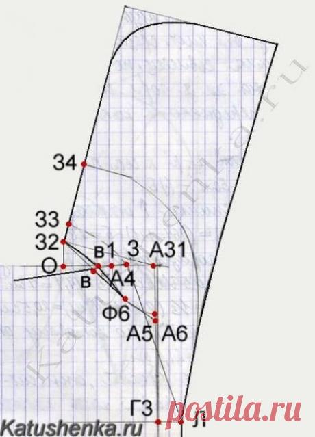 ШИТЬЕ.ВЫКРОЙКА КАПЮШОНА. БОЛЬШОЙ ВОРОТНИК-КАПЮШОН

Выкройка капюшона – это сложно? Где взять выкройку капюшона для пальто?
Как построить выкройку капюшона?

На все эти вопросы ниже написан и расписан очень простой способ их решения.

А способ этот очень прост – выкройка капюшона может быть построена по этим расчетам всего за 10 – 15 минут.

Все предельно просто!

1. На основе чертежа переда отложить отрезок А4О влево, равный ширине горловины спинки (8 см).

2. Из точки О в...