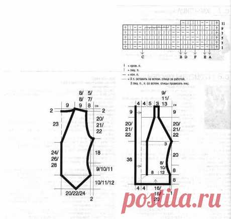 Вязание спицами. Жилетки.