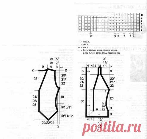 Вязание спицами. Жилетки.