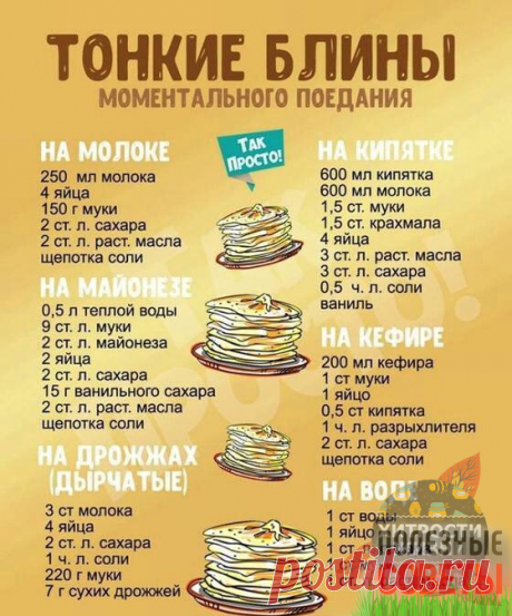 Рецепты вкуснейших блинчиков на любой вкус🥞