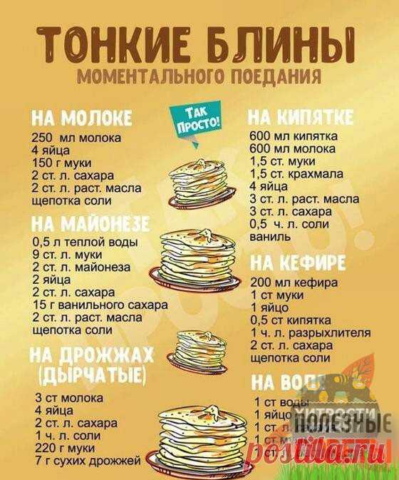 Рецепты вкуснейших блинчиков на любой вкус🥞