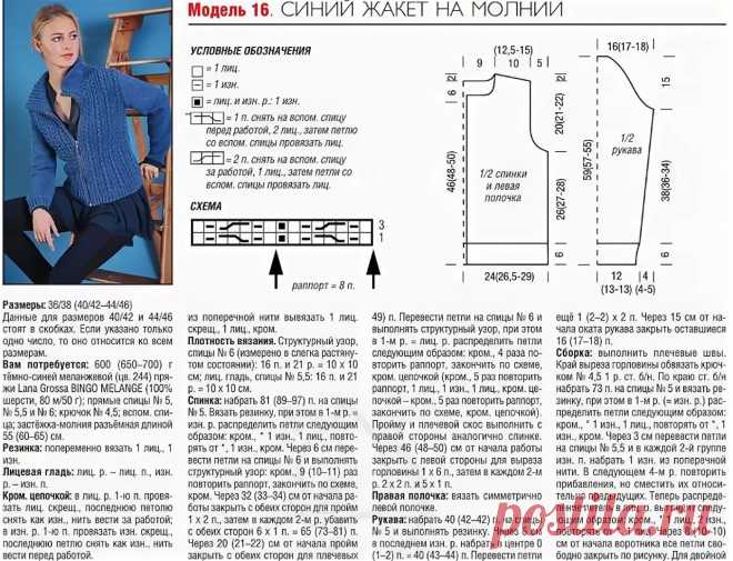 Схемы вязания жакетов на молнии: 2 тыс изображений найдено в Яндекс.Картинках