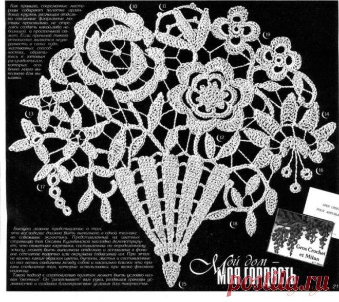 Вязание / crochet, knitting | Записи в рубрике Вязание / crochet, knitting | Моя копилочка