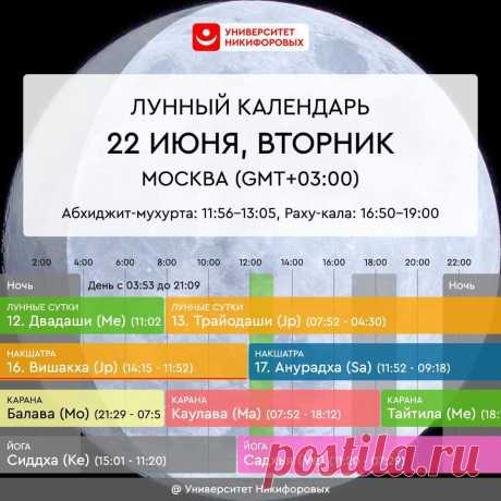 Астрологический прогноз на вторник, 22 июня 2021
Резкая энергетика дня продолжается до полудня. Все также мы можем использовать ее для активных действий и свершений. Однако именно в этот день имеет смысл быть аккуратнее — в течение всех суток может быть сложнее сохранять терпение и спокойствие, чем обычно. Эмоциональный фон достаточно нестабильный, что будет сказываться как на вас, так и на окружающих. Кстати, […]
Читай пост далее на сайте. Жми ⏫ссылку выше