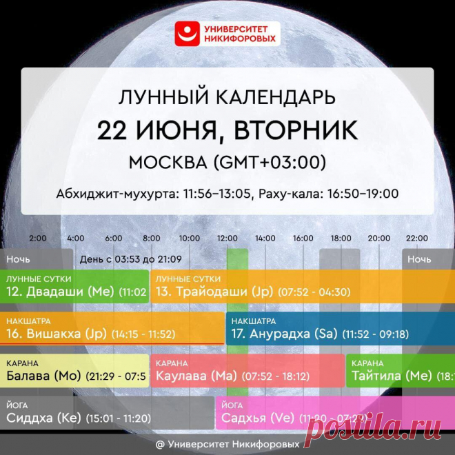 Астрологический прогноз на вторник, 22 июня 2021
Резкая энергетика дня продолжается до полудня. Все также мы можем использовать ее для активных действий и свершений. Однако именно в этот день имеет смысл быть аккуратнее — в течение всех суток может быть сложнее сохранять терпение и спокойствие, чем обычно. Эмоциональный фон достаточно нестабильный, что будет сказываться как на вас, так и на окружающих. Кстати, […]
Читай пост далее на сайте. Жми ⏫ссылку выше