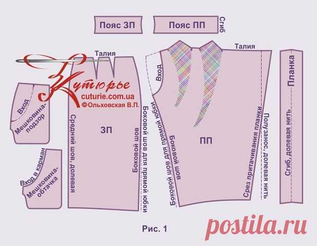 Бумажная выкройка юбки-тюльпан с карманами выполнена в натуральную величину https://cuturie.com.ua/vykrojki-pochtoj/vykroika-ub-tul-karm-detail
Электронная выкройка https://cuturie.com.ua/vikroieka-yubki-tyulpan-s-karmanami-40-52.html
Размеры 40-52 и покупатель получает ВСЮ градацию размеров от 40-го до 52-го включительно, чтобы иметь возможность выбрать размер после покупки.
Уровень сложности шитья простой.
В сети публикуется рисунки уменьшенного вида распечатки, на котор...