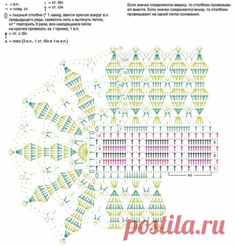 (49) Одноклассники