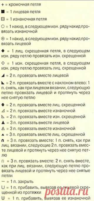 Ажурные узоры с косами