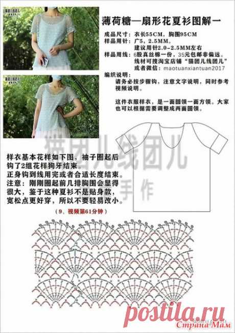 Ажурная блузка "Мятный леденец". - Все в ажуре... (вязание крючком) - Страна Мам