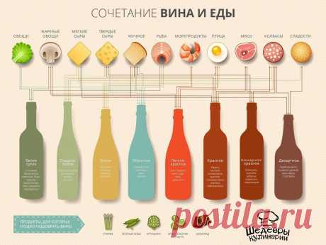(99) Одноклассники