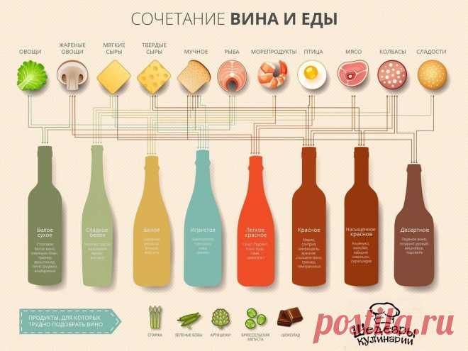 (99) Одноклассники