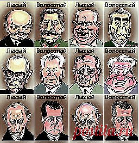 Нумерология и цикличность в истории (Владимир Симоненко) / Проза.ру - национальный сервер современной прозы