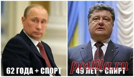 1 ДЕНЬ из украинского АБСУРДА | Блог RoSsi BaRBeRa | КОНТ
