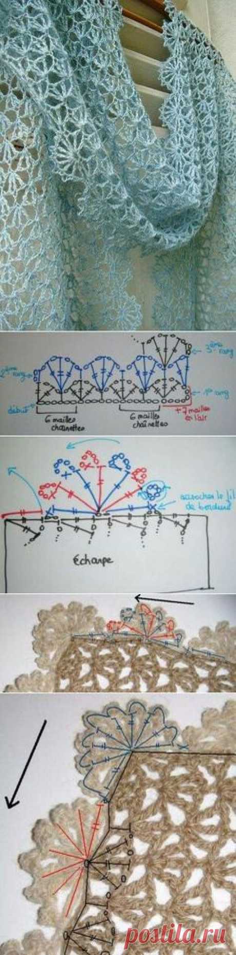 (502) Pinterest
