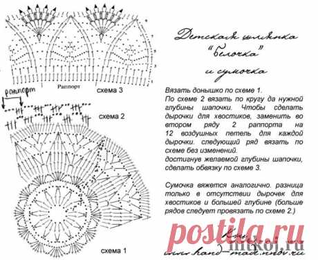 Панамка крючком » Ниткой - вязаные вещи для вашего дома, вязание крючком, вязание спицами, схемы вязания