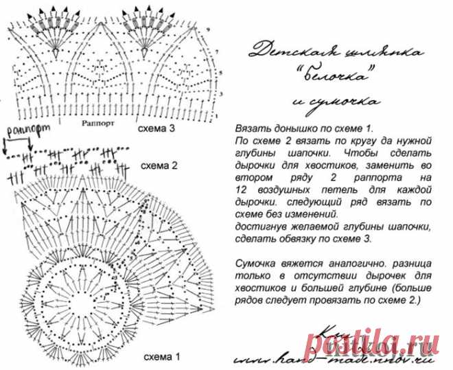 Панамка крючком » Ниткой - вязаные вещи для вашего дома, вязание крючком, вязание спицами, схемы вязания