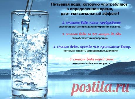 Когда нужно пить воду