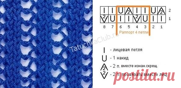 20 вариантов ажурных дорожек спицами (со схемами) | Факультет рукоделия | Дзен