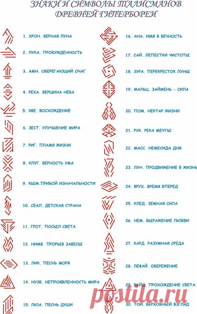 Талисман Гипербореи