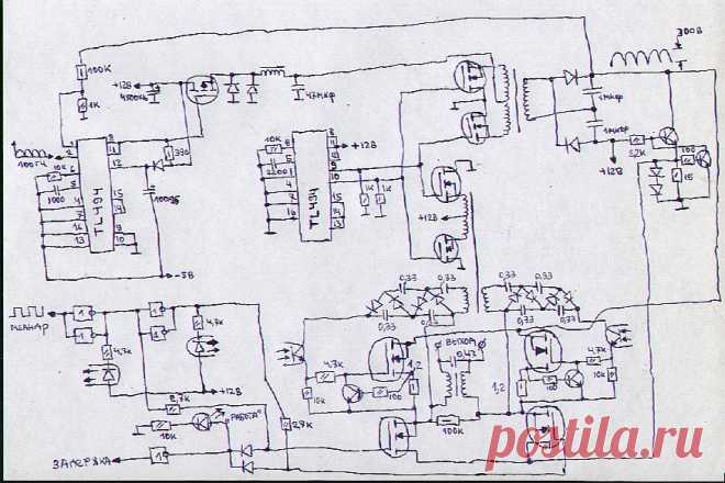 Радикал-Фото: Картинка