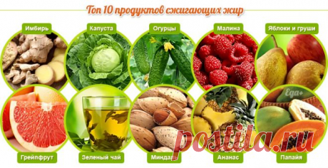 20 ПРОДУКТОВ, БЕЗЖАЛОСТНО СЖИГАЮЩИХ ЖИР. ГОЛОДАТЬ ДЛЯ ПОХУДЕНИЯ НЕ ПРИДЕТСЯ!