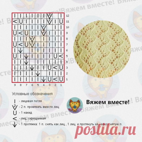 Красивый узор спицами- схема узора и примеры моделей для вязания