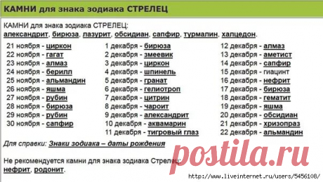 камни-обереги по дате рождения: 12 тыс изображений найдено в Яндекс.Картинках