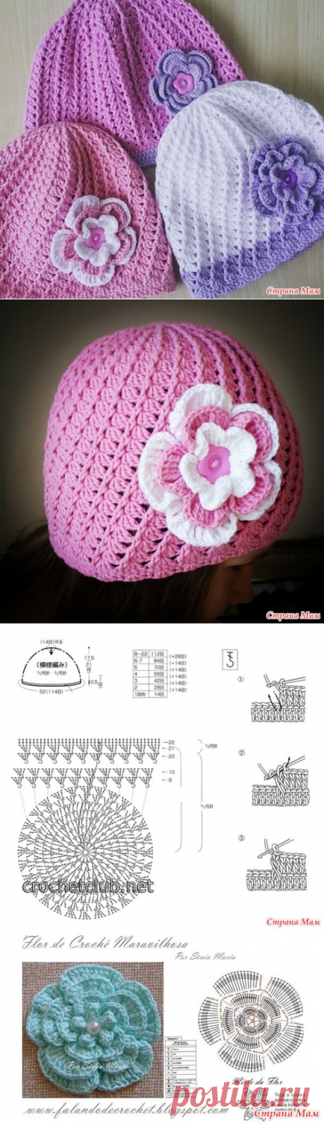 . Весенние шапульки - В.Г.У. - Вязаные Головные Уборы - Страна Мам